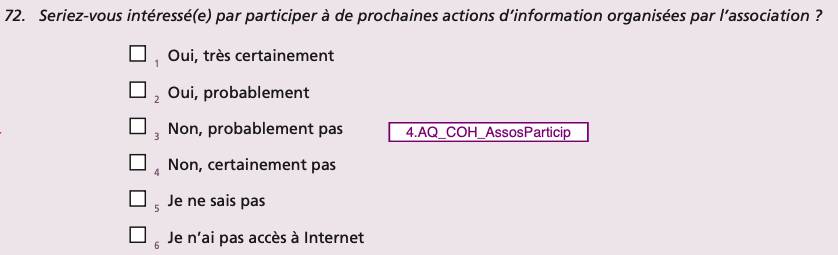 S- Question AssosPart_Coh